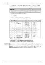 Preview for 671 page of Mitsubishi Electric FR-A820-00046 (0.4K) Instruction Manual