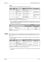 Preview for 677 page of Mitsubishi Electric FR-A820-00046 (0.4K) Instruction Manual