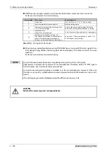 Preview for 680 page of Mitsubishi Electric FR-A820-00046 (0.4K) Instruction Manual