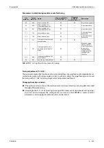 Preview for 681 page of Mitsubishi Electric FR-A820-00046 (0.4K) Instruction Manual