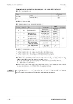 Preview for 682 page of Mitsubishi Electric FR-A820-00046 (0.4K) Instruction Manual