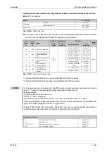 Preview for 683 page of Mitsubishi Electric FR-A820-00046 (0.4K) Instruction Manual