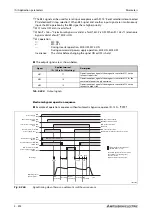 Preview for 694 page of Mitsubishi Electric FR-A820-00046 (0.4K) Instruction Manual