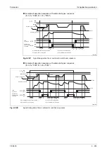 Preview for 695 page of Mitsubishi Electric FR-A820-00046 (0.4K) Instruction Manual