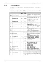 Preview for 703 page of Mitsubishi Electric FR-A820-00046 (0.4K) Instruction Manual