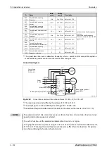 Preview for 704 page of Mitsubishi Electric FR-A820-00046 (0.4K) Instruction Manual