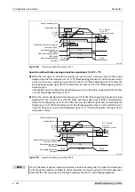 Preview for 706 page of Mitsubishi Electric FR-A820-00046 (0.4K) Instruction Manual