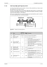 Preview for 715 page of Mitsubishi Electric FR-A820-00046 (0.4K) Instruction Manual