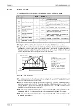 Preview for 719 page of Mitsubishi Electric FR-A820-00046 (0.4K) Instruction Manual