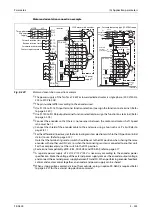 Preview for 727 page of Mitsubishi Electric FR-A820-00046 (0.4K) Instruction Manual