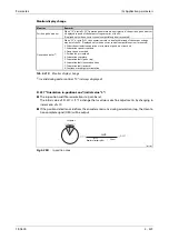 Preview for 731 page of Mitsubishi Electric FR-A820-00046 (0.4K) Instruction Manual