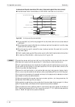 Preview for 734 page of Mitsubishi Electric FR-A820-00046 (0.4K) Instruction Manual