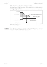 Preview for 741 page of Mitsubishi Electric FR-A820-00046 (0.4K) Instruction Manual