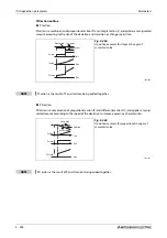 Preview for 748 page of Mitsubishi Electric FR-A820-00046 (0.4K) Instruction Manual