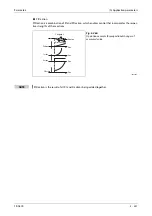 Preview for 749 page of Mitsubishi Electric FR-A820-00046 (0.4K) Instruction Manual