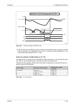 Preview for 757 page of Mitsubishi Electric FR-A820-00046 (0.4K) Instruction Manual