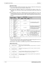 Preview for 758 page of Mitsubishi Electric FR-A820-00046 (0.4K) Instruction Manual