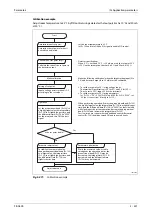 Preview for 759 page of Mitsubishi Electric FR-A820-00046 (0.4K) Instruction Manual