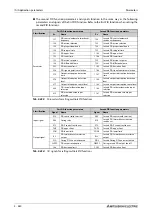 Preview for 762 page of Mitsubishi Electric FR-A820-00046 (0.4K) Instruction Manual