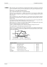 Preview for 763 page of Mitsubishi Electric FR-A820-00046 (0.4K) Instruction Manual