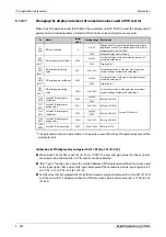 Preview for 764 page of Mitsubishi Electric FR-A820-00046 (0.4K) Instruction Manual