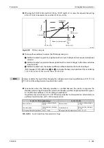 Preview for 765 page of Mitsubishi Electric FR-A820-00046 (0.4K) Instruction Manual