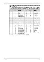 Preview for 767 page of Mitsubishi Electric FR-A820-00046 (0.4K) Instruction Manual