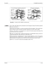 Preview for 787 page of Mitsubishi Electric FR-A820-00046 (0.4K) Instruction Manual