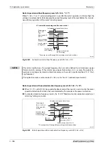 Preview for 788 page of Mitsubishi Electric FR-A820-00046 (0.4K) Instruction Manual