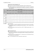 Preview for 790 page of Mitsubishi Electric FR-A820-00046 (0.4K) Instruction Manual