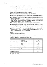 Preview for 796 page of Mitsubishi Electric FR-A820-00046 (0.4K) Instruction Manual