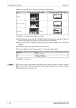 Preview for 798 page of Mitsubishi Electric FR-A820-00046 (0.4K) Instruction Manual