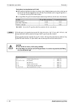 Preview for 800 page of Mitsubishi Electric FR-A820-00046 (0.4K) Instruction Manual