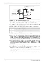 Preview for 802 page of Mitsubishi Electric FR-A820-00046 (0.4K) Instruction Manual