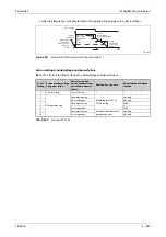 Preview for 803 page of Mitsubishi Electric FR-A820-00046 (0.4K) Instruction Manual