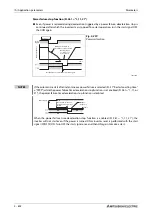 Preview for 804 page of Mitsubishi Electric FR-A820-00046 (0.4K) Instruction Manual