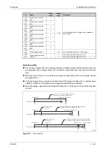 Preview for 813 page of Mitsubishi Electric FR-A820-00046 (0.4K) Instruction Manual