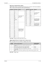 Preview for 817 page of Mitsubishi Electric FR-A820-00046 (0.4K) Instruction Manual