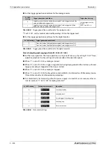 Preview for 818 page of Mitsubishi Electric FR-A820-00046 (0.4K) Instruction Manual