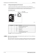 Preview for 822 page of Mitsubishi Electric FR-A820-00046 (0.4K) Instruction Manual