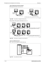 Preview for 826 page of Mitsubishi Electric FR-A820-00046 (0.4K) Instruction Manual