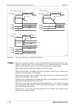 Preview for 832 page of Mitsubishi Electric FR-A820-00046 (0.4K) Instruction Manual