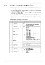 Preview for 837 page of Mitsubishi Electric FR-A820-00046 (0.4K) Instruction Manual