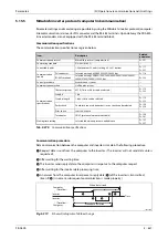 Preview for 839 page of Mitsubishi Electric FR-A820-00046 (0.4K) Instruction Manual