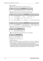 Preview for 842 page of Mitsubishi Electric FR-A820-00046 (0.4K) Instruction Manual