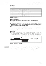 Preview for 843 page of Mitsubishi Electric FR-A820-00046 (0.4K) Instruction Manual