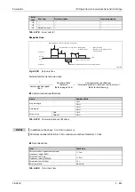 Preview for 845 page of Mitsubishi Electric FR-A820-00046 (0.4K) Instruction Manual