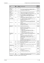 Preview for 851 page of Mitsubishi Electric FR-A820-00046 (0.4K) Instruction Manual