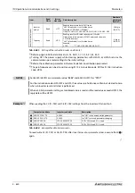 Preview for 852 page of Mitsubishi Electric FR-A820-00046 (0.4K) Instruction Manual