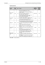 Preview for 861 page of Mitsubishi Electric FR-A820-00046 (0.4K) Instruction Manual